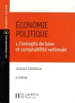 economie politique vignette